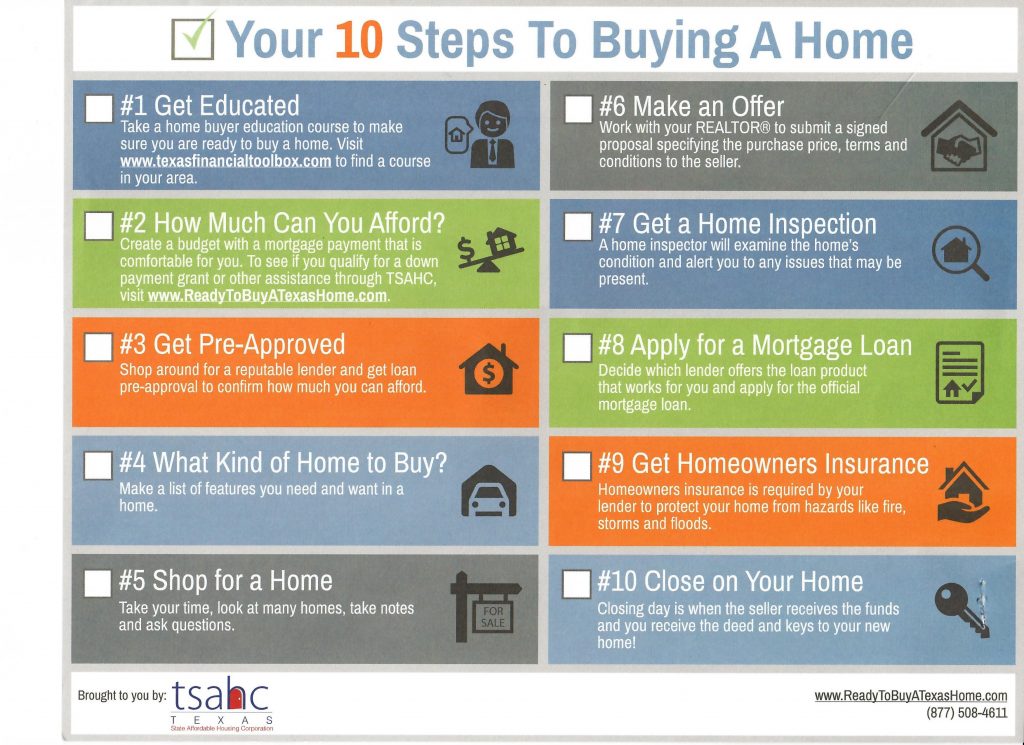 10 steps in buying a home Texas Upscale Homes